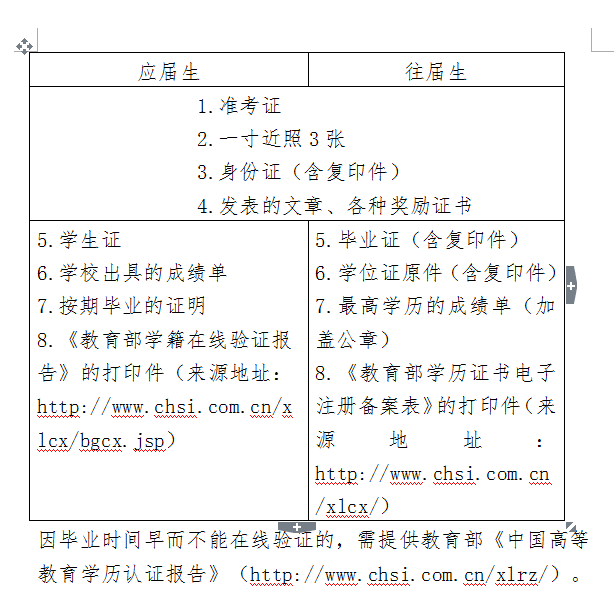 1489981784156309.png @}O$VSDWHO~UIJ44A63$7C5.png