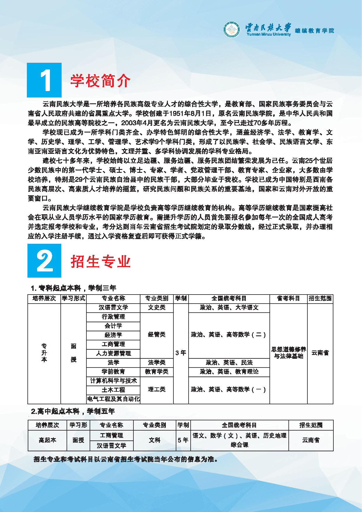 云南民族大学高等学历继续教育2024年招生简章_Page2.png