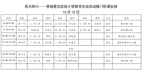 简篇-云南民族大学附属小学教育集团至香格里拉市实验小学开展帮扶工作——携手并进，共绘蓝图